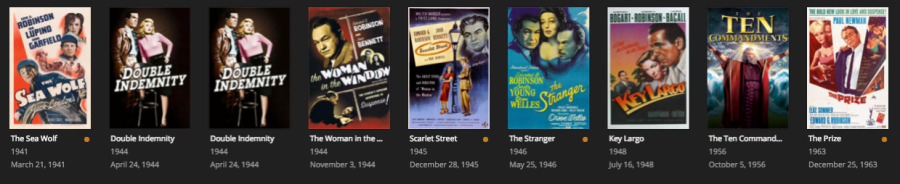 Library on Edward G. Robinson Movies